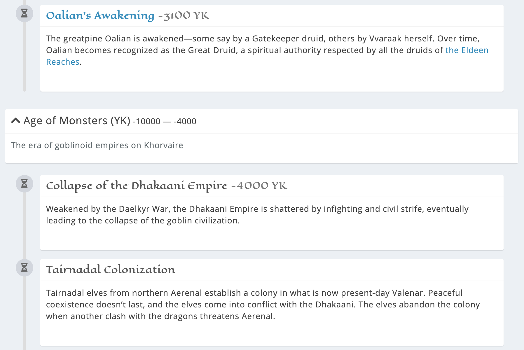 kanka timelines
